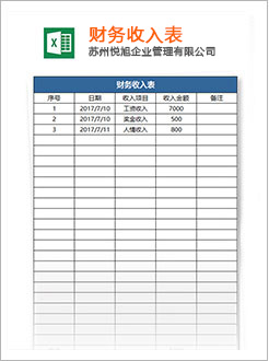 沾益代理记账